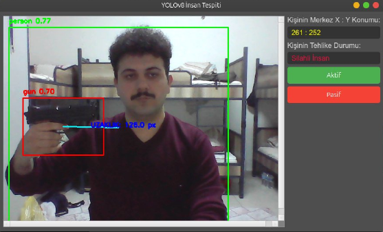 Armed detection bounding box